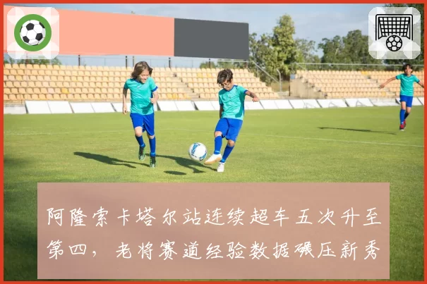 阿隆索卡塔尔站连续超车五次升至第四，老将赛道经验数据碾压新秀